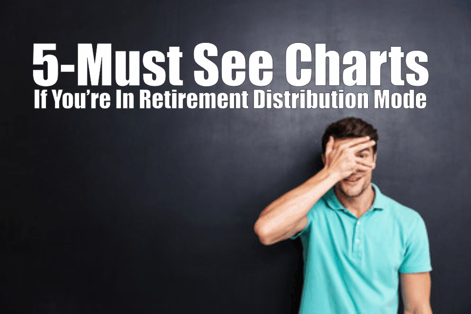 , 5-Must See Charts For Retirement Distributions