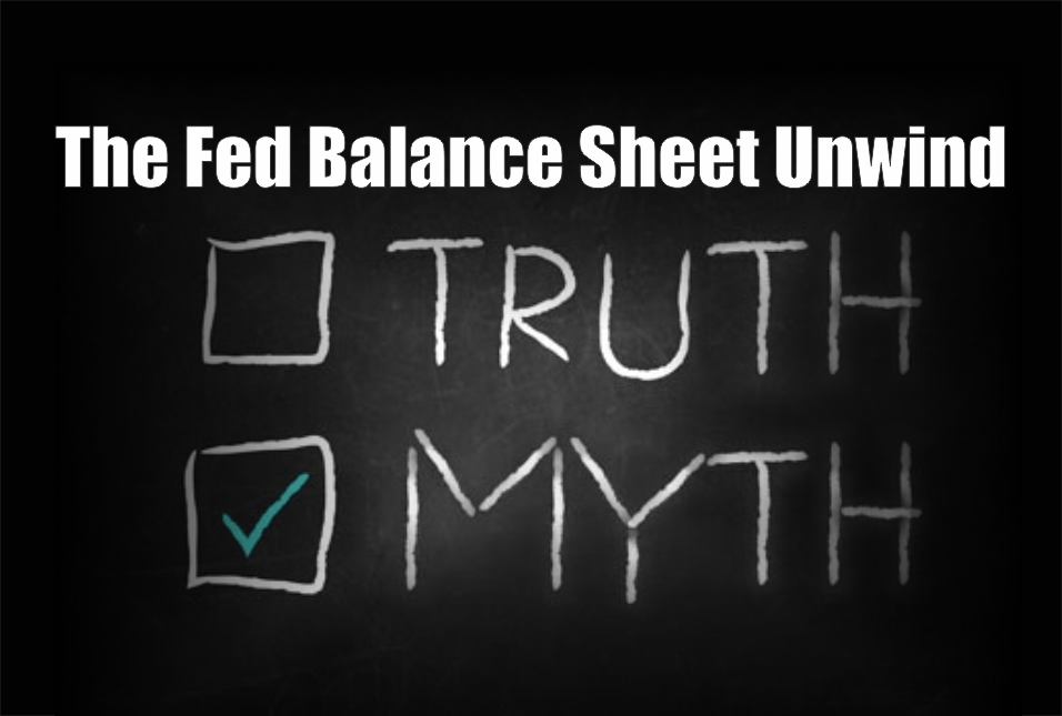 , The Fed Balance Sheet Unwind Myth
