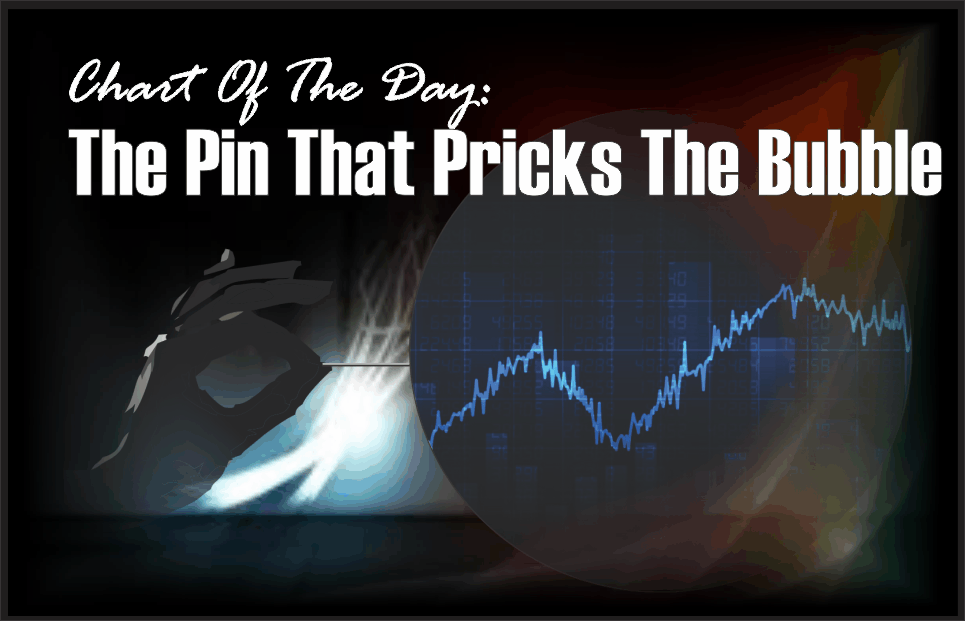, COTD &#8211; The Pin That Pricks The Bubble