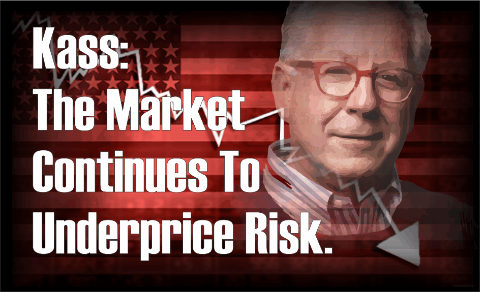 , A Market That Continues To Underprice Risk