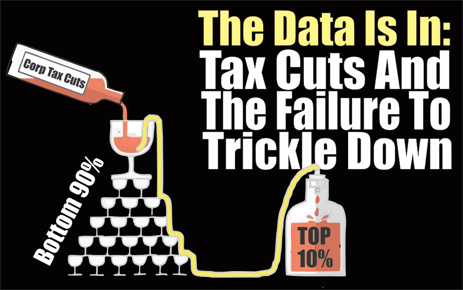 , The Data Is In: Tax Cuts And The Failure To Trickle Down