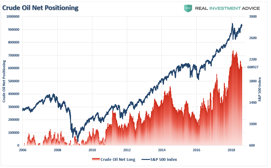 , Technically Speaking: &#8220;It Can Only Go Up From Here&#8221;