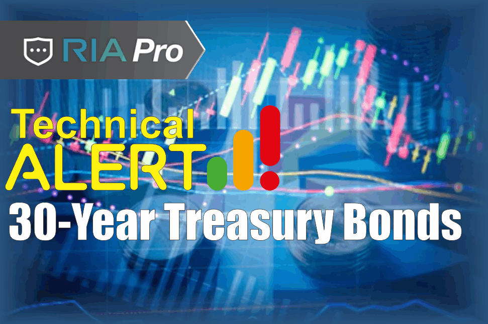 , Technical Alert – 30 Year Treasury Bonds