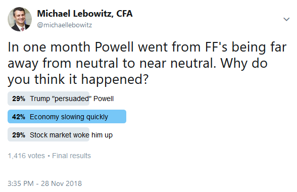 , What Caused Chairman Powell To Flinch