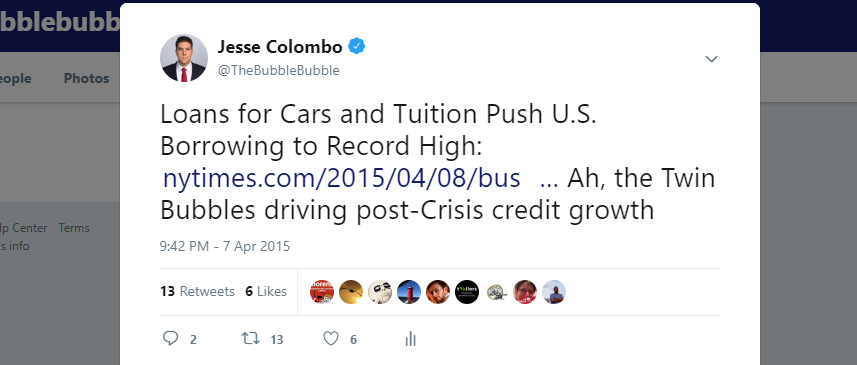 , Delinquencies Are Surging As $1.6 Trillion Student Loan Bubble Inflates
