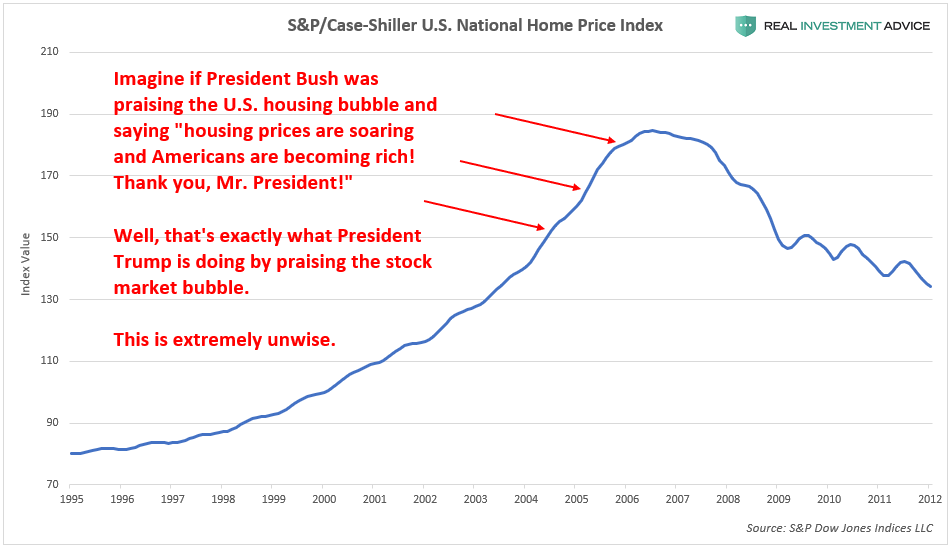 , Trump Praising Today&#8217;s Stock Market Would Be Like Bush Praising Housing In 2006