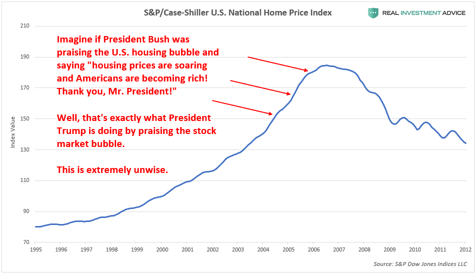 , Trump Praising Today’s Stock Market Would Be Like Bush Praising Housing In 2006