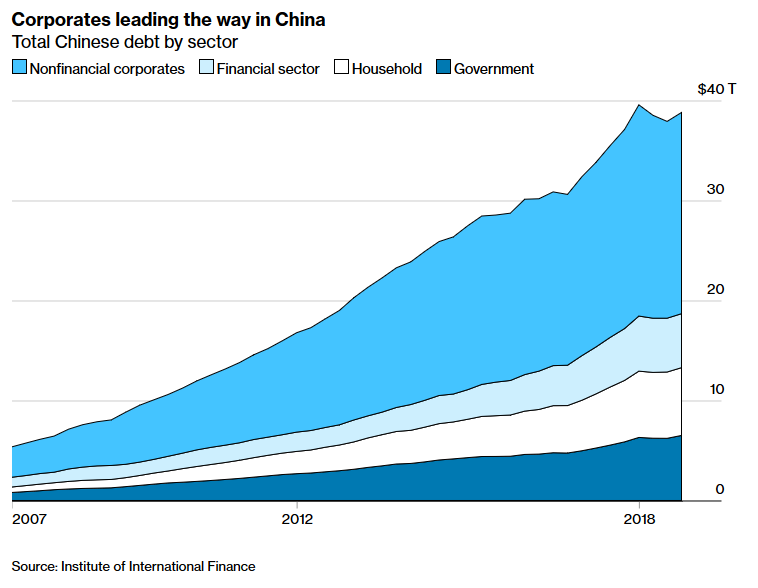 , Why You Should Not Underestimate The Severity Of The Coming Recession