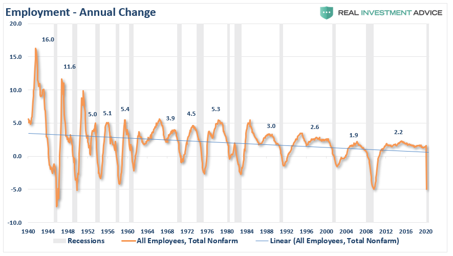 , Previous Employment Concerns Becoming An Ugly Reality