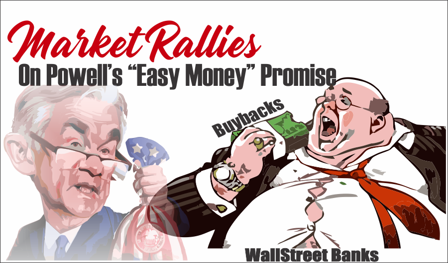 Powell's Easy Money Promise, Market Rallies On Powell&#8217;s &#8220;Easy Money&#8221; Promise