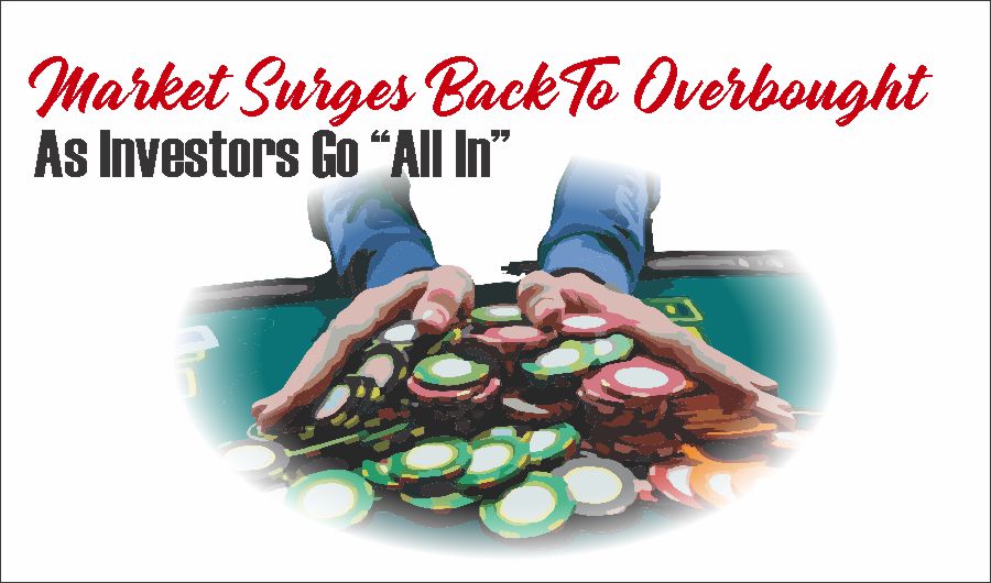Market Overbought All In, Market Surges Back To Overbought As Investors Go &#8220;All In&#8221;
