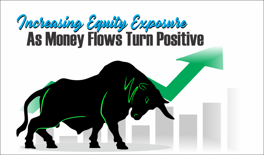 Equity Exposure, Increasing Equity Exposure As Money Flows Turn Positive