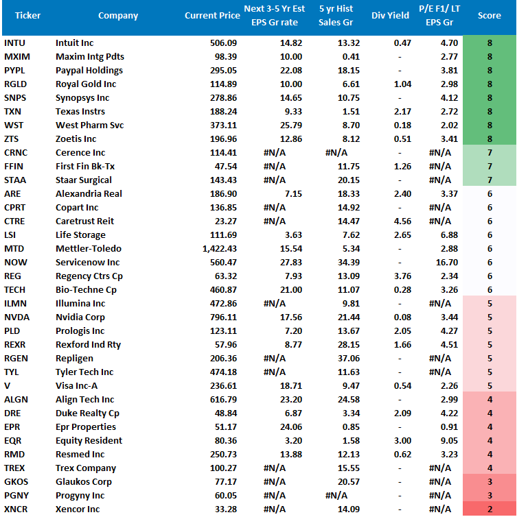 Yields Plunge Dollar Surges, Yields Plunge. Dollar Surges. The Reflation Trade Unravels.