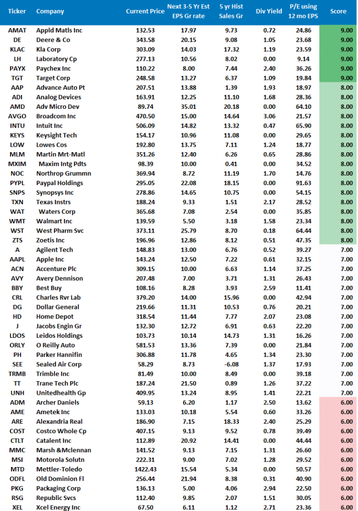 Yields Plunge Dollar Surges, Yields Plunge. Dollar Surges. The Reflation Trade Unravels.