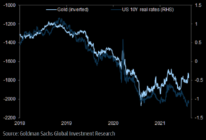 , The Fed Speaks