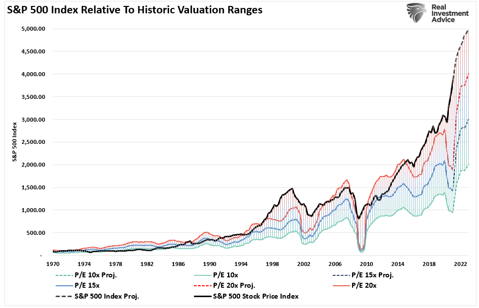 taper Jackson Hole QE, Jackson Hole & Powell: To Taper or Not to Taper QE