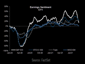 Stocks Rally Fed Taper, Stocks Rally As Fed Teases Taper
