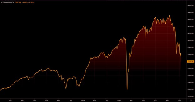 Evergrande, Evergrande- Why Most Analysis Is Dead In The Water