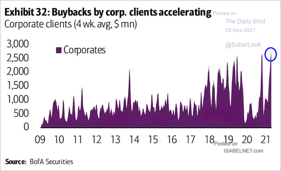 Stocks Rally Fed Taper, Stocks Rally As Fed Teases Taper