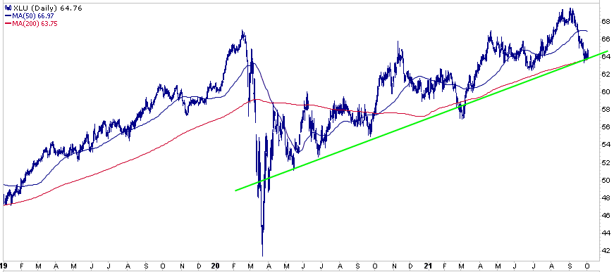 whipsaw wednesday, Futures Higher On Short-Term Debt Ceiling Resolution