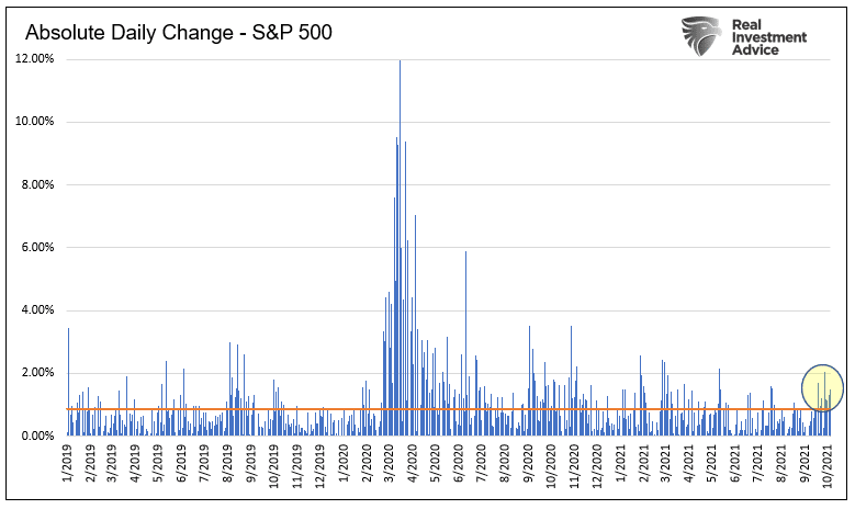 whipsaw wednesday, Futures Higher On Short-Term Debt Ceiling Resolution