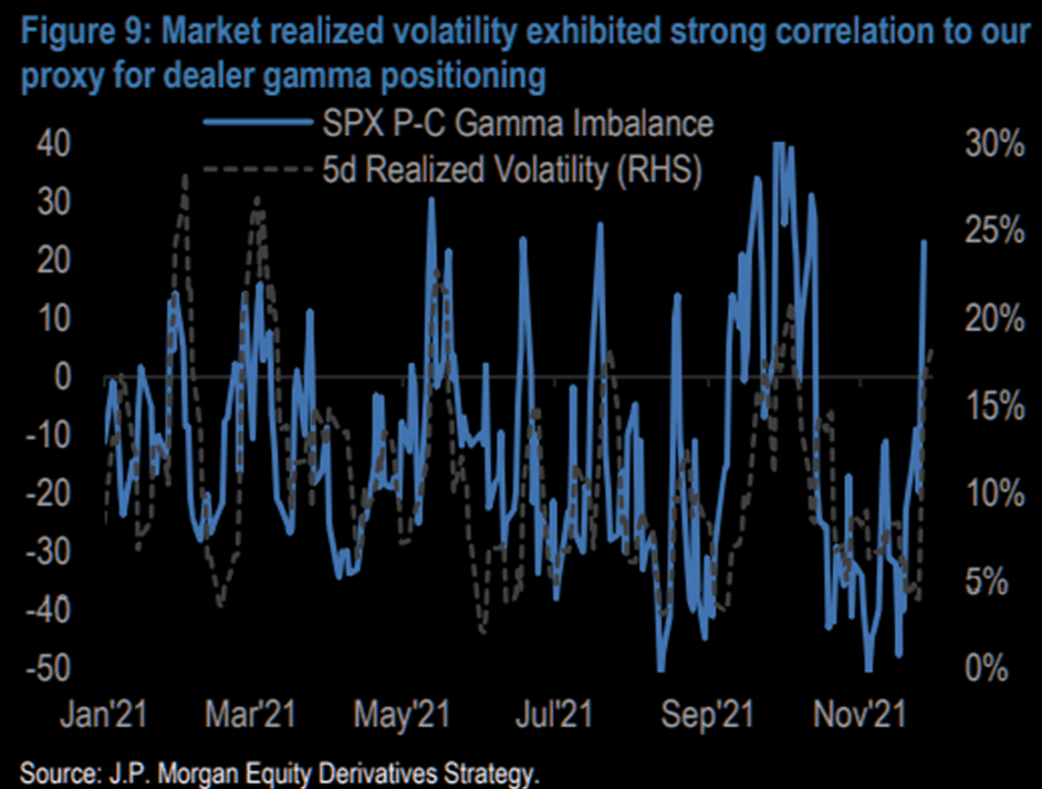 Inflation Is Running Hot, Inflation is Running Hot and Investors Don’t Care