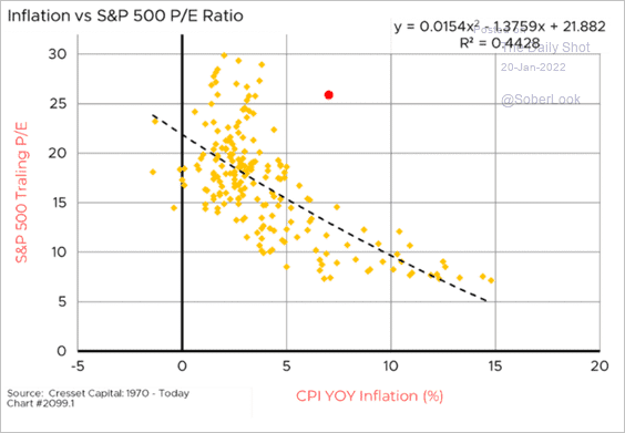 stocks bounce, Stocks Bounce Around But End Down In Front Of The Fed