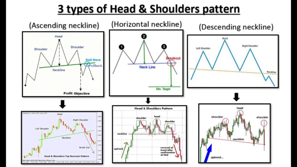 BTFD, &#8220;BTFD&#8221; or &#8220;STFR&#8221; &#8211; Which Is It?