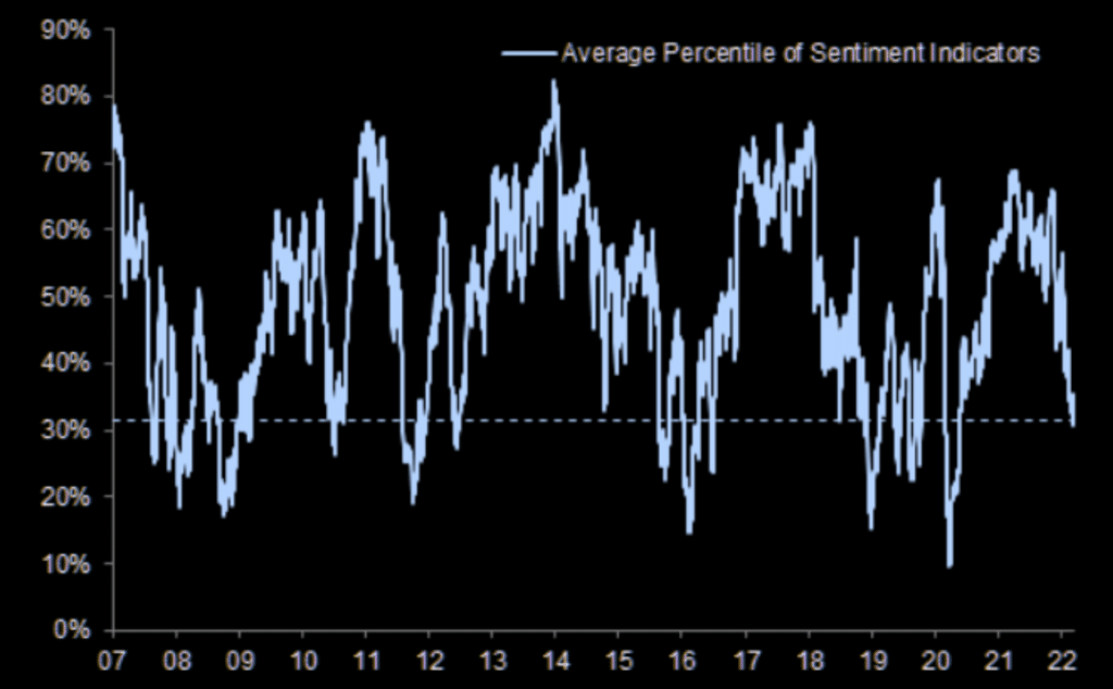 BTFD, &#8220;BTFD&#8221; or &#8220;STFR&#8221; &#8211; Which Is It?