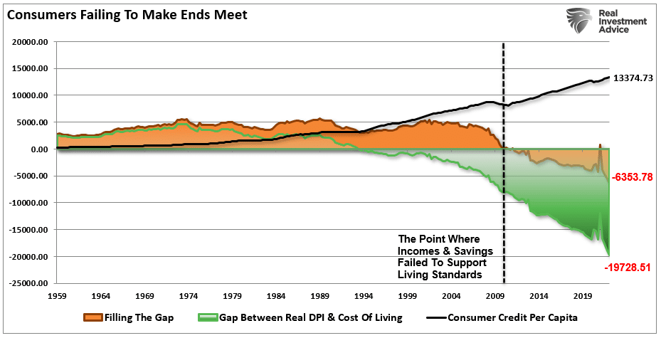 bull market in bonds, Bull Market In Bonds Set To Return With A Vengeance