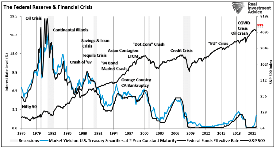 bull market in bonds, Bull Market In Bonds Set To Return With A Vengeance