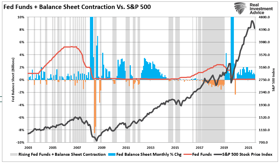 market oversold, Market Oversold As “Sell In May” Approaches