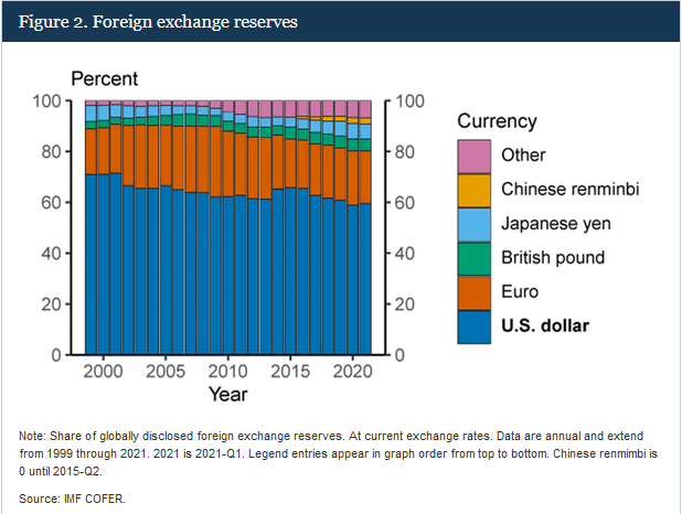 gold or rubles, Gold Or Rubles? A Pickle Worth Exploring