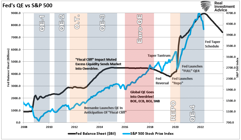 stock market rollercoaster, Stock Market Rollercoaster Nauseates Investors