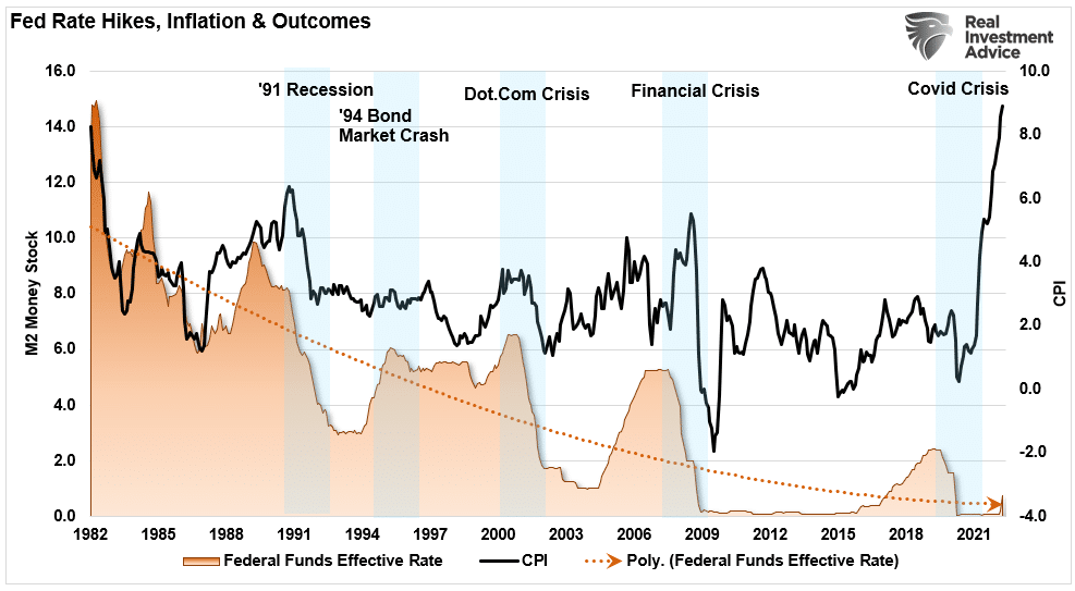 stock market rollercoaster, Stock Market Rollercoaster Nauseates Investors